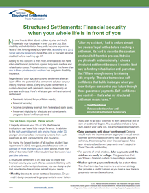 Finn Financial Group - Structured Settlements