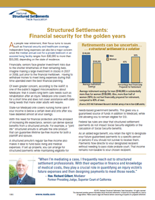 Finn Financial Group - Structured Settlements