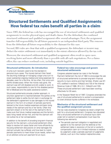 Finn Financial Group - Structured Settlements