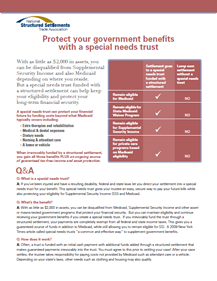 Finn Financial Group - Structured Settlements