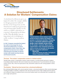 Finn Financial Group - Structured Settlements